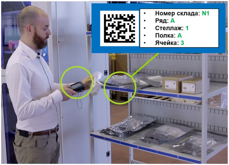 Пример организации адресного динамического хранения на обычном стеллаже .jpg
